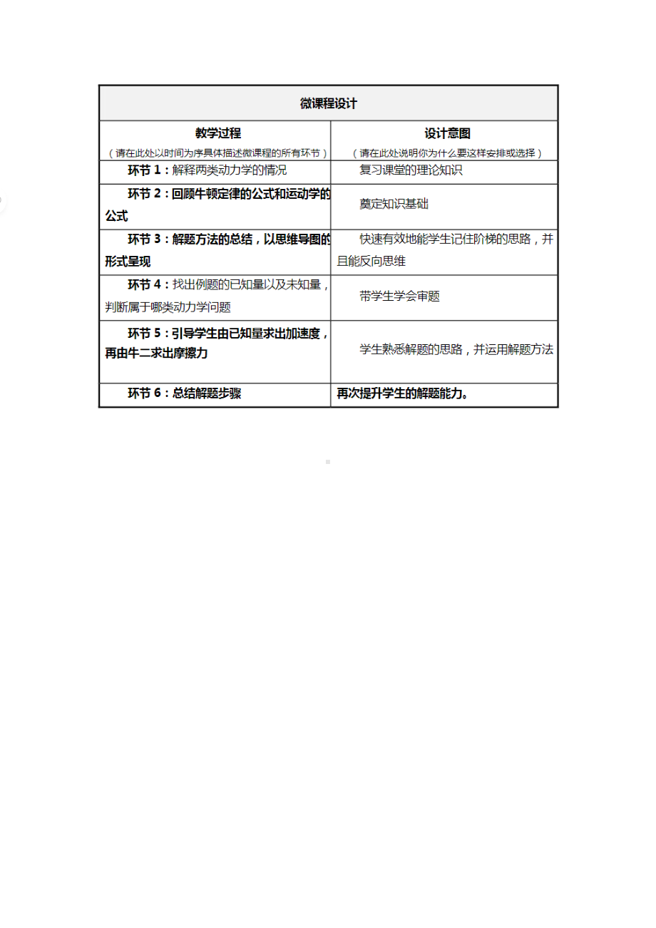 《牛顿第二定律的应用》微课程设计方案.pdf_第2页