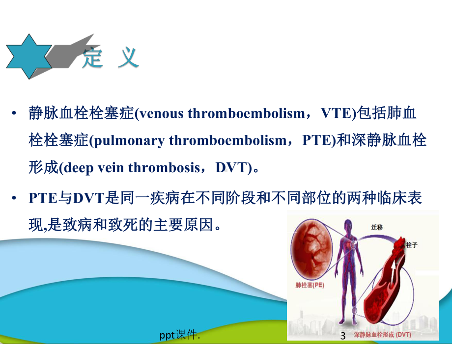 VTE预防健康教育ppt课件.pptx_第3页