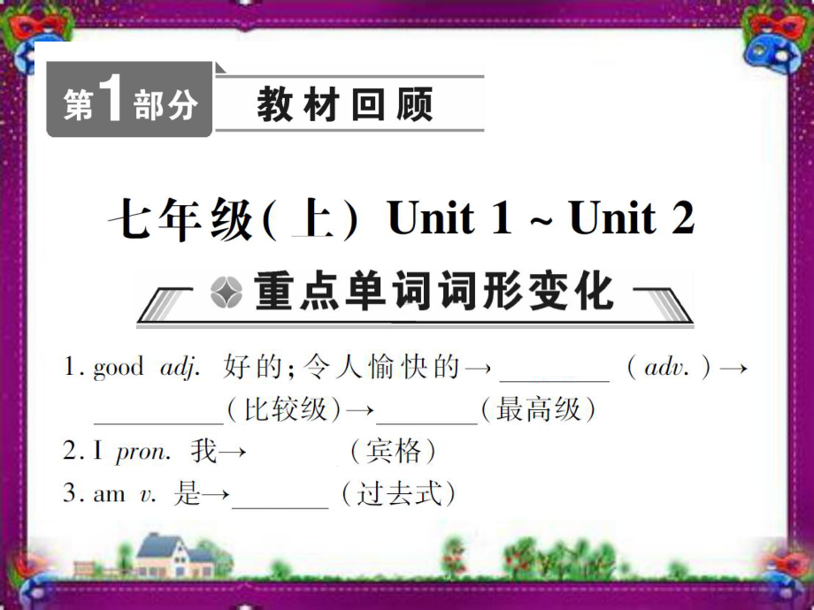 (共6套)仁爱版七年级英语上册(全册)复习知识点全集PPT课件汇总.ppt_第2页