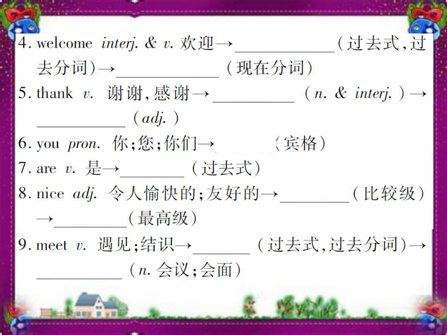 (共6套)仁爱版七年级英语上册(全册)复习知识点全集PPT课件汇总.ppt_第3页