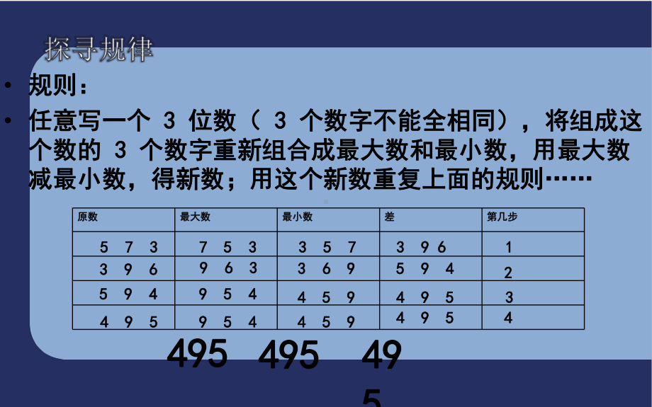 《设计自己的运算程序》公开课一等奖课件.pptx_第3页