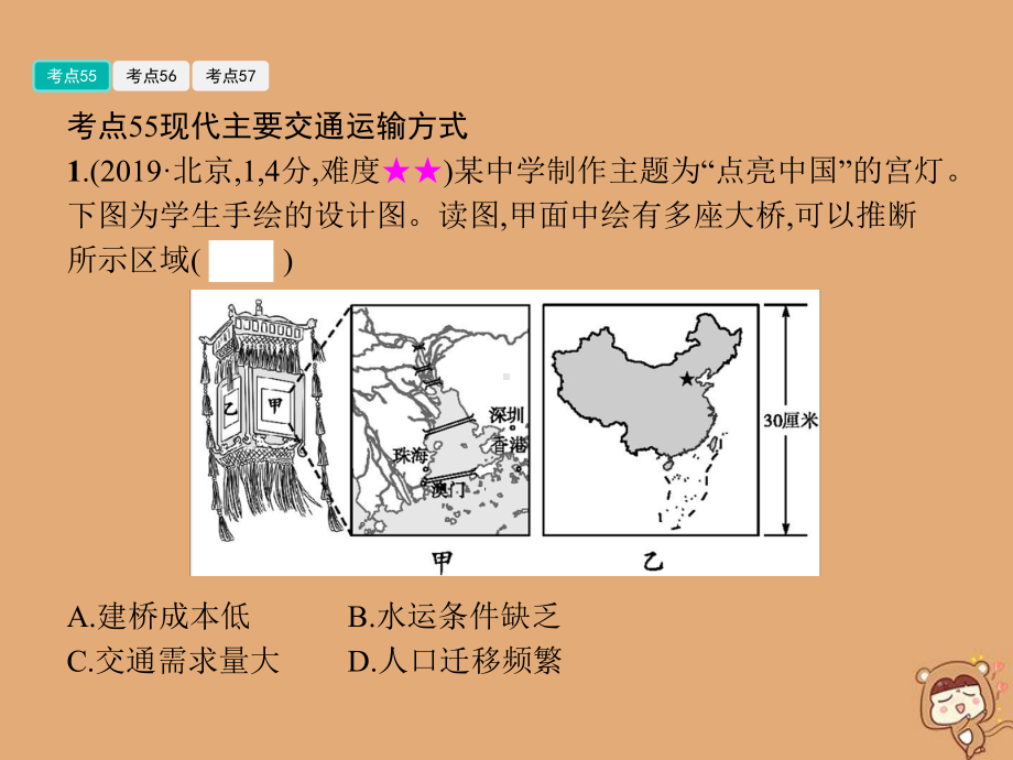 2020届高考地理一轮复习专题十二人类活动的地域联系课件.pptx_第3页