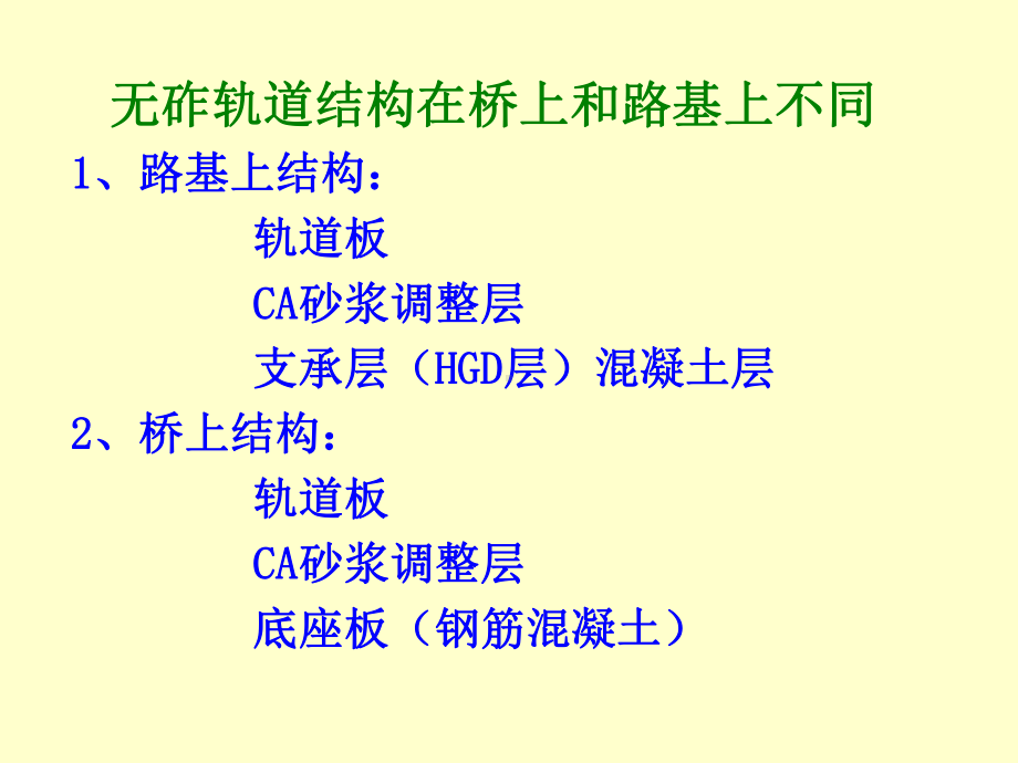 CRTSII型板式无砟轨道分析课件.ppt_第3页