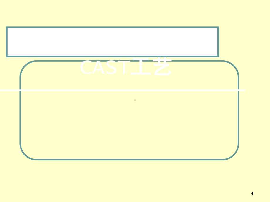 cast工艺简介PPT幻灯片课件.ppt_第1页