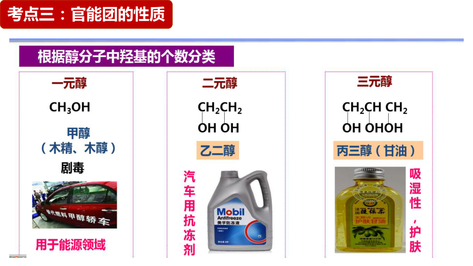 2021届高考备考-有机化学基础(第八课时)考点三：官能团的性质课件.pptx_第2页
