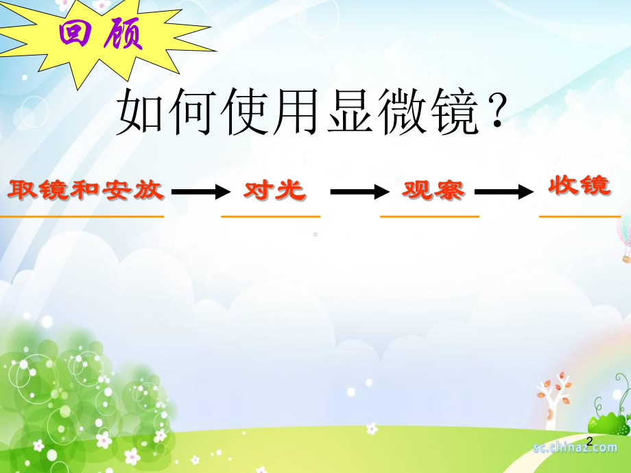 2.1.2制作并观察植物细胞临时装片ppt课件.ppt_第2页