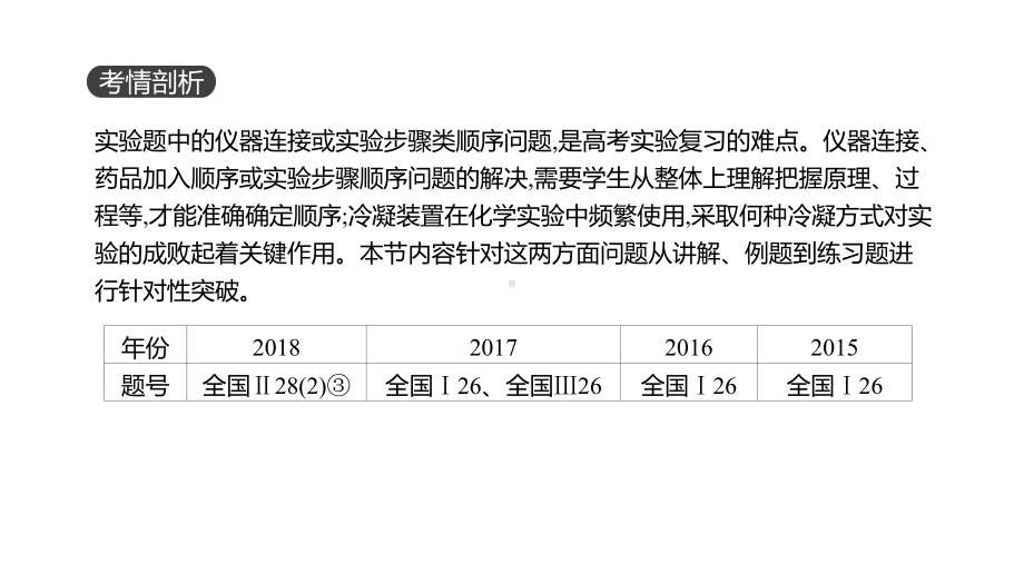 2020高考化学增分微课13-综合实验中的顺序问题-热点仪器与装置课件.pptx_第3页