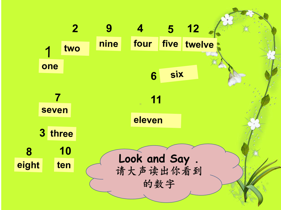 Unit-2-What-time-is-it-优质课公开课课件.ppt_第3页