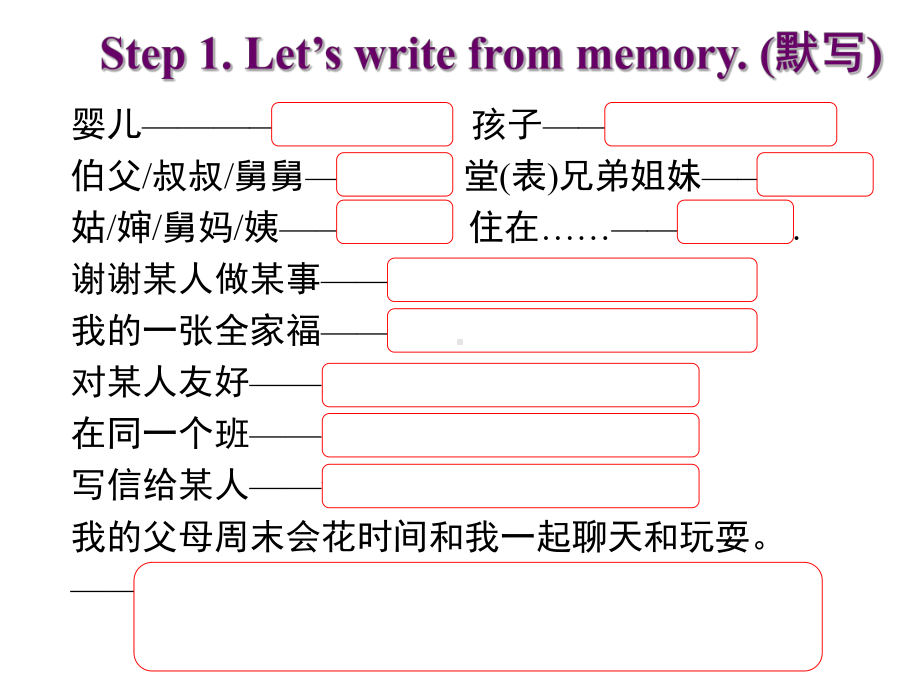 中考英语话题复习(家庭、朋友与周围的人)PPT精选文档课件.ppt_第3页