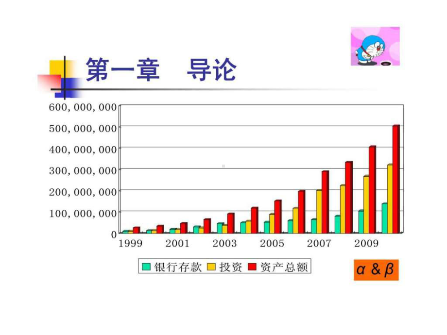 《保险投资学》PPT课件.ppt_第2页