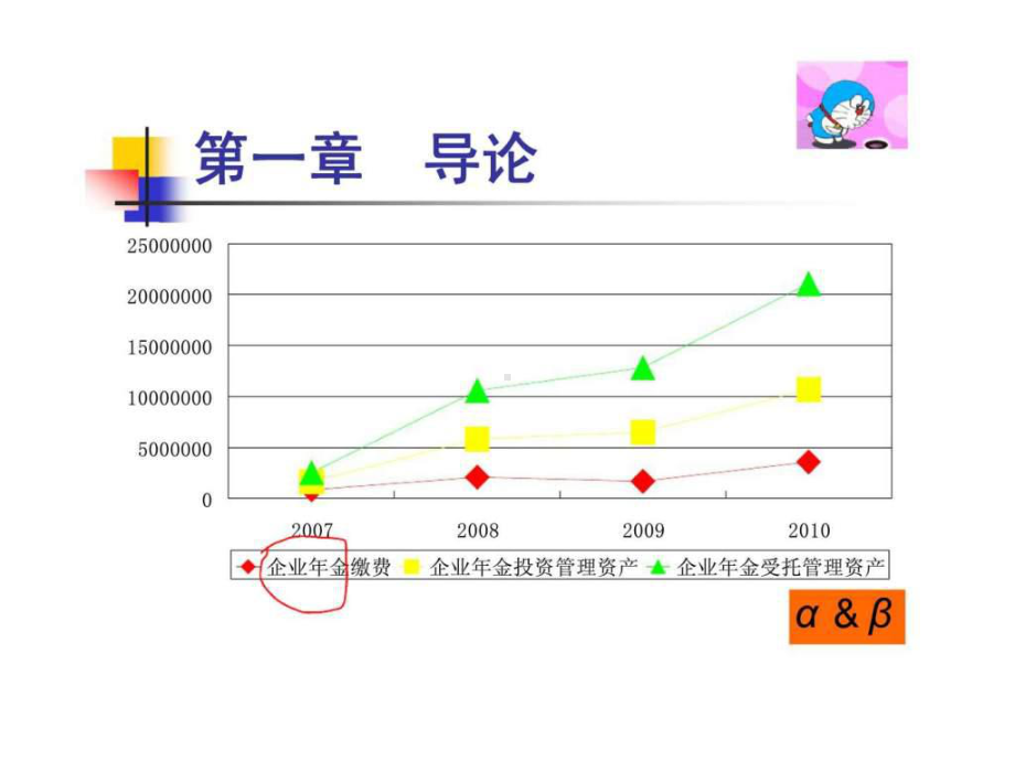 《保险投资学》PPT课件.ppt_第3页