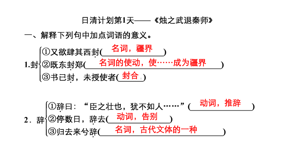 2021高三全国统考语文一轮课件(经典版)：第2部分-教材文言文日清计划-.ppt_第3页