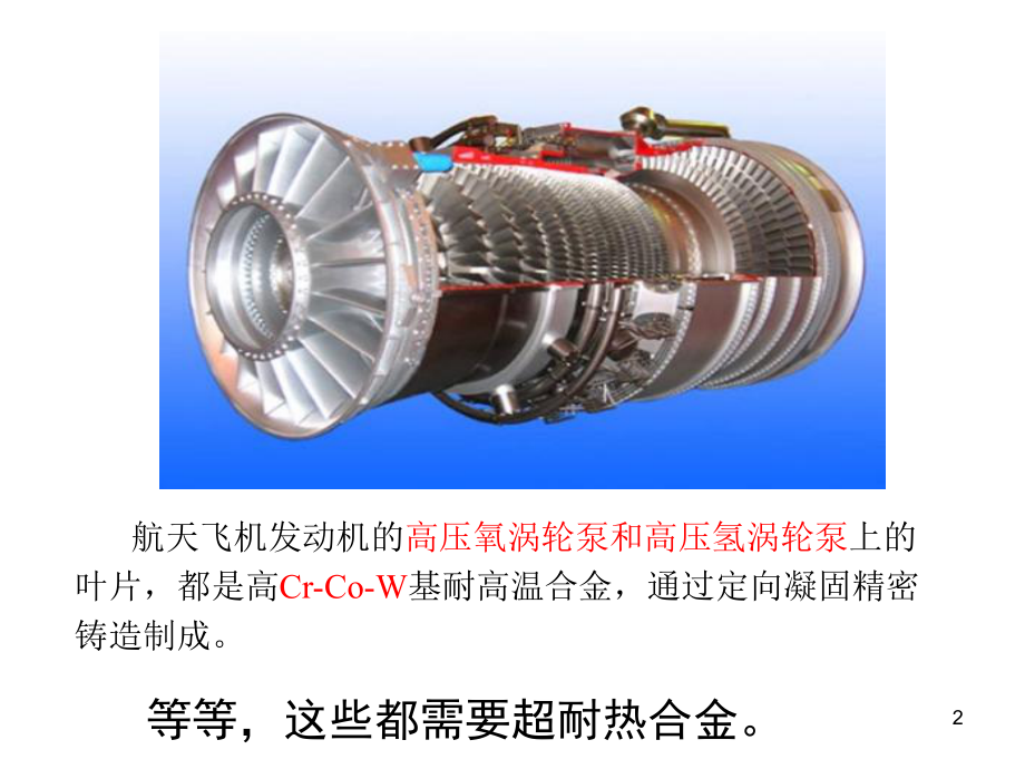 6.1高温结构材料汇总课件.ppt_第2页
