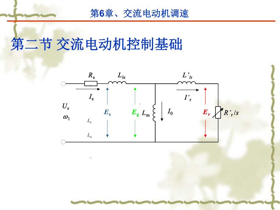 6.7交流电动机变频调速基础资料课件.ppt_第3页