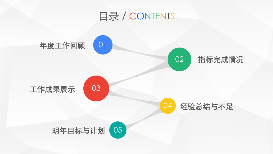 4S店季度销售工作总结ppt课件.pptx_第3页