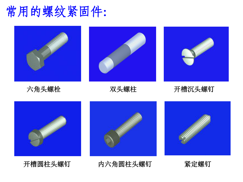 2螺纹紧固件PPT课件.ppt_第3页