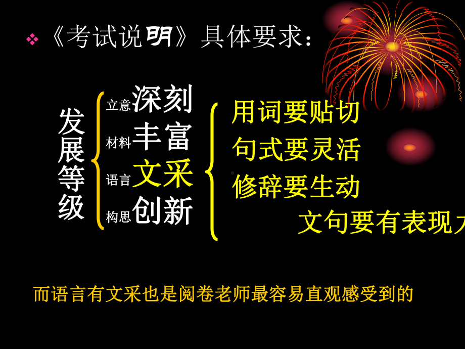 2021届高考语文《议论文写作之语言：文采飞扬》课件(30张PPT).pptx_第3页