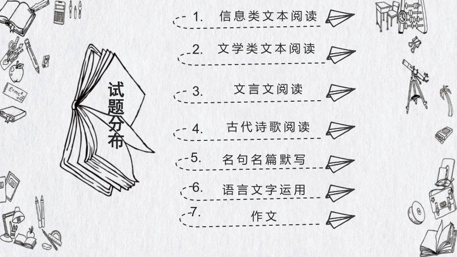 2021届新高考题型讲解及得分技巧-课件(43张PPT).pptx_第2页