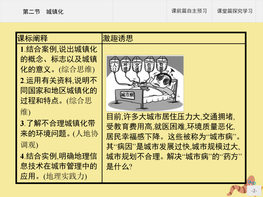 2020春新教材高中地理第二章乡村和城镇第二节城镇化课件新人教版必修第二册.pptx_第2页