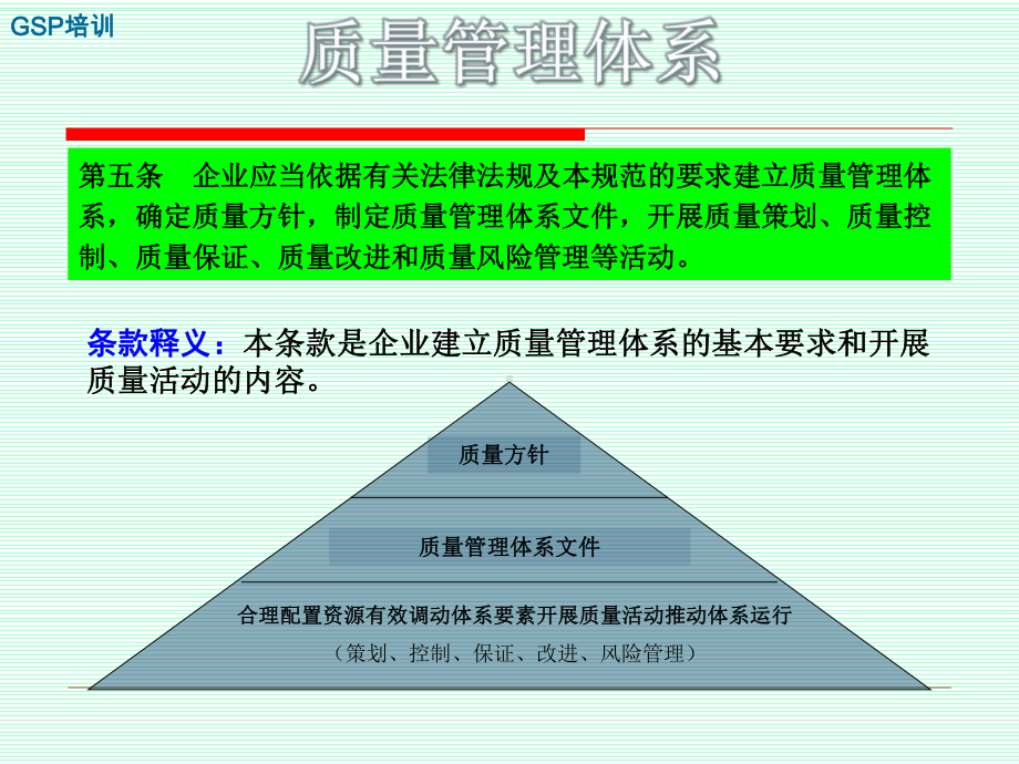 GSP培训(201质量管理体系)课件.ppt_第2页