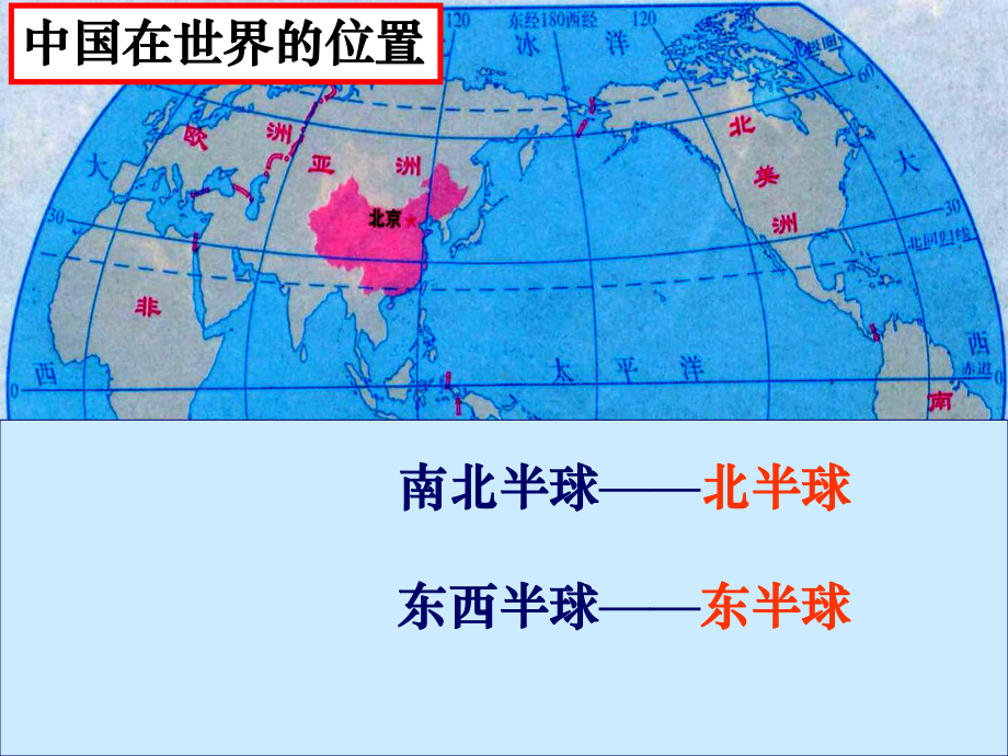 《2-东方雄鸡》教学课件分解.ppt_第2页