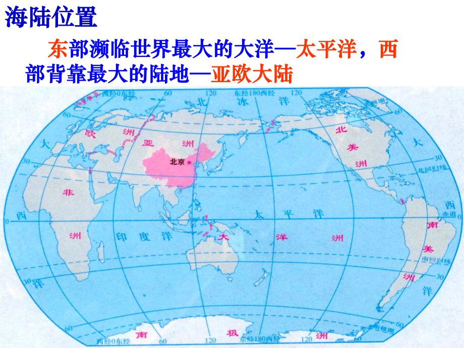 《2-东方雄鸡》教学课件分解.ppt_第3页