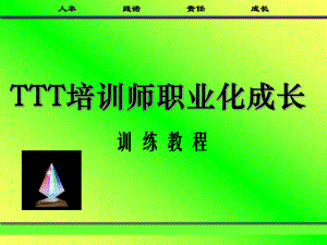 TTT培训师职业化成长训练教程(112页)合集课件.ppt