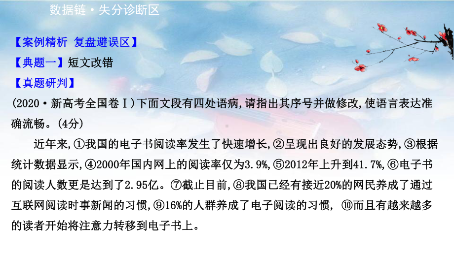 2021版新高考语文二轮考前复习专题课件：：实践运用之问题解决--表达得体、准确、短文改错.ppt_第2页