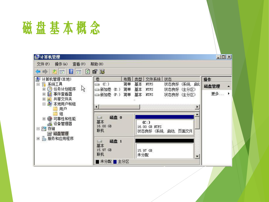 windows-7-磁盘管理策略课件.ppt_第3页