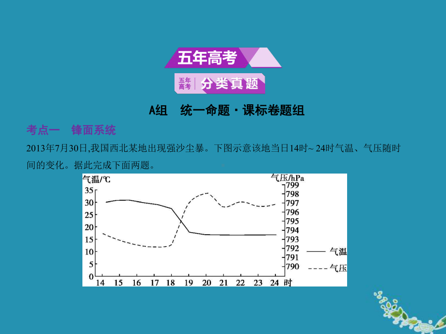 2020届高考地理一轮复习专题三地球上的大气第三讲天气系统课件.pptx_第2页