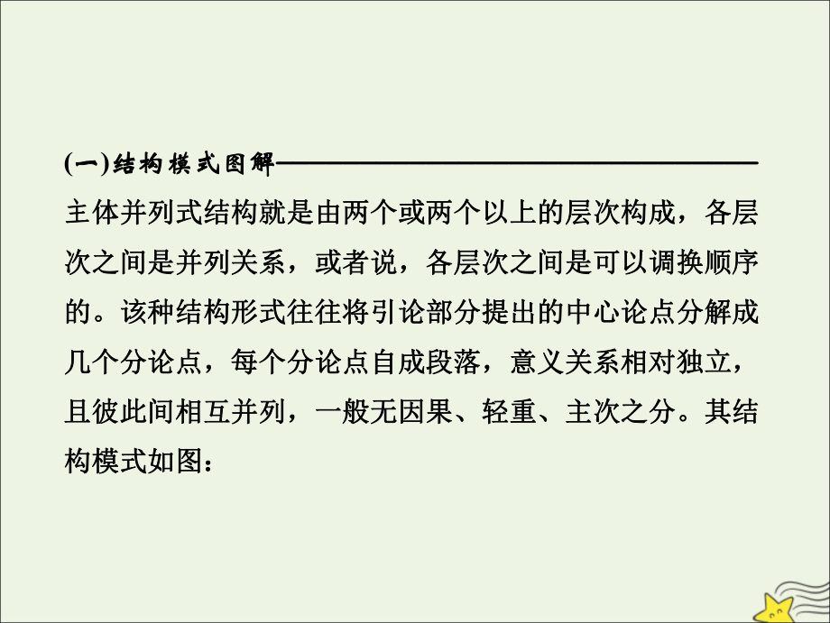 2020版高考语文一轮复习板块四作文专题三第一讲议论文常见结构课件.ppt_第3页