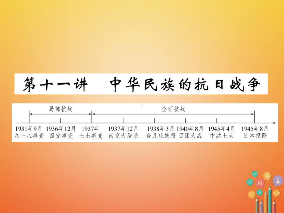 中考历史总复习第一编教材知识梳理第11讲中华民族的抗日战争课件.ppt_第1页