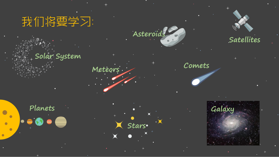 ppt课件模板：动态太阳系科普教育课件模板.pptx_第3页