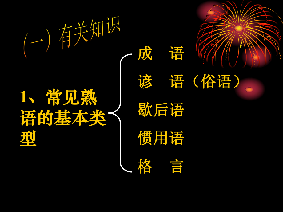 《2021届高三语文专题复习-正确使用词语》课件(156张PPT).ppt_第2页