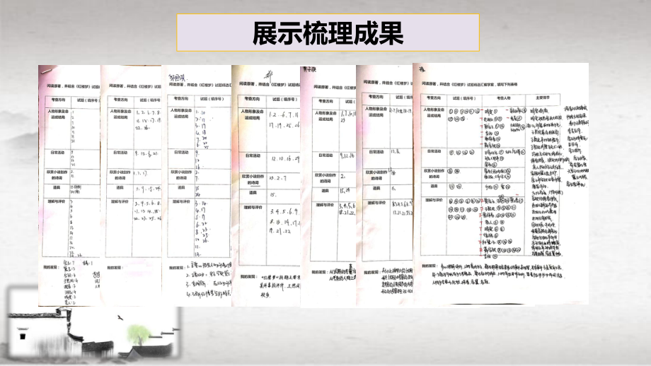 2021届高考-名著《红楼梦》北京高考常考人物形象之王熙凤-课件(47张PPT).pptx_第3页