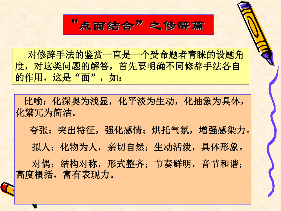 “点面结合”-巧答现代文阅读题课件.ppt_第3页