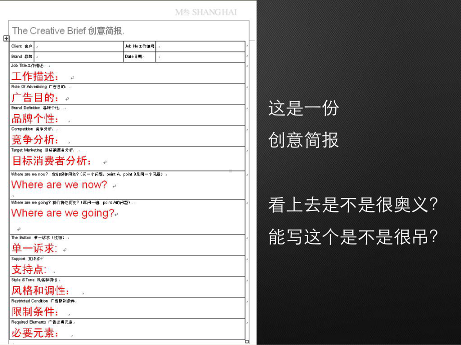 A国际广告创意简报的撰写培训五课件.pptx_第3页