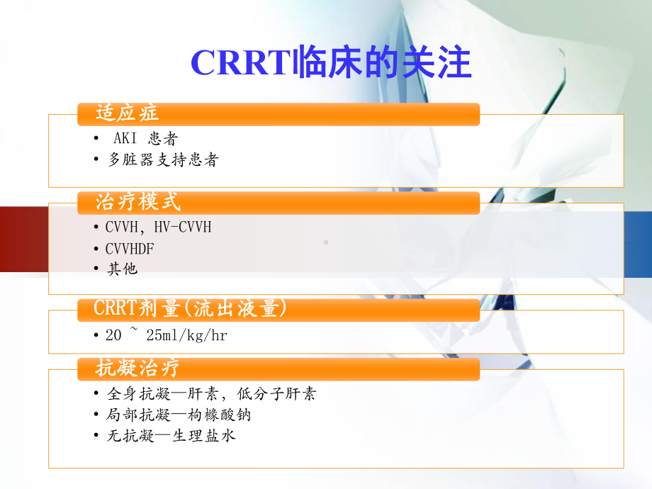 CRRT规范化治疗方案执行-PPT课件.ppt_第2页