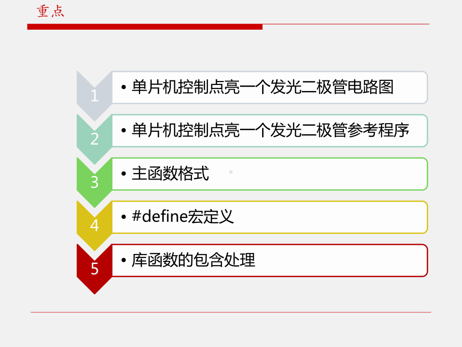 11.控制点亮一盏灯-课件.pptx_第2页