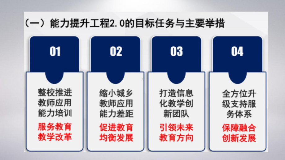 中小学教师信息技术应用能力提升工程2.0解读-推进策略与实施方案ppt课件.ppt_第3页