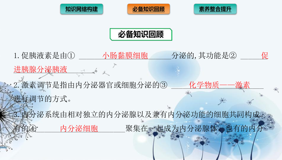 2022版新教材生物人教版选择性必修第一册课件：第3章-体液调节-章末总结.pptx_第3页