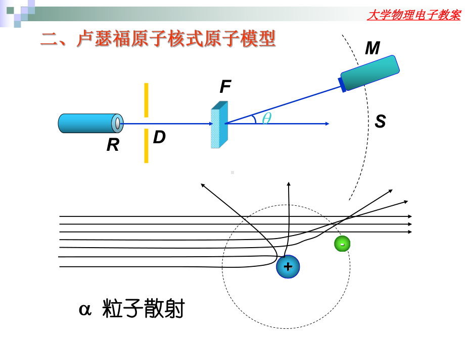 14.3氢原子核式结构和波尔理论教程课件.ppt_第3页