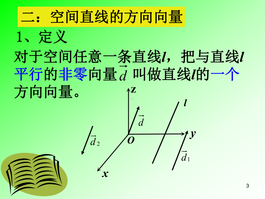 1平面位置的确定及法向量ppt课件.ppt_第3页