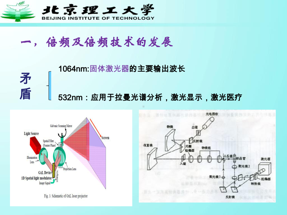 nm光学倍频系统课件.pptx_第2页