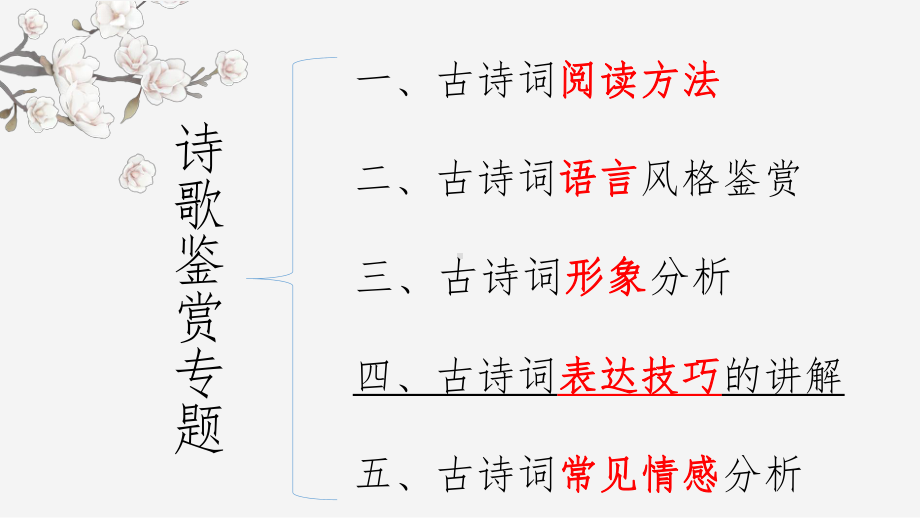 2022届高考专题复习：诗歌鉴赏专题艺术手法赏析-(课件42张).pptx_第2页