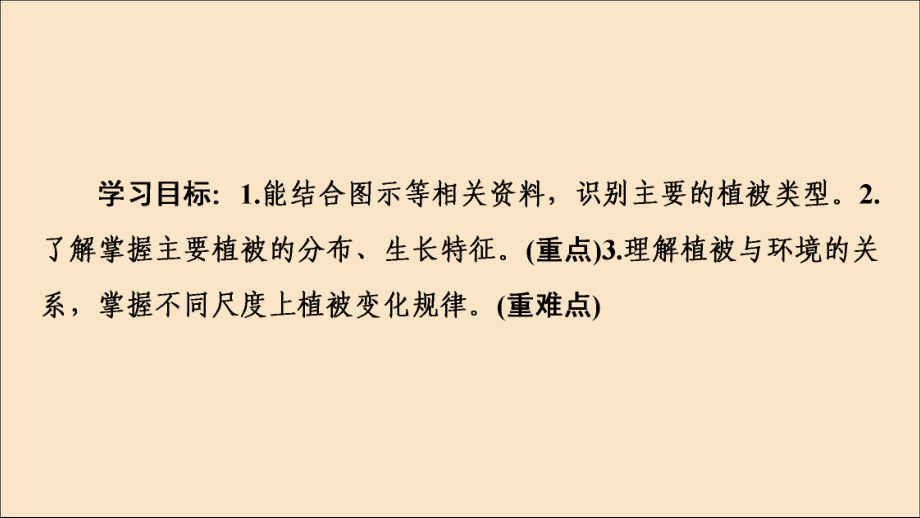 2020版新教材高中地理第5章地球上的植被与土壤第1节主要植被与自然环境课件湘教版必修1.ppt_第2页