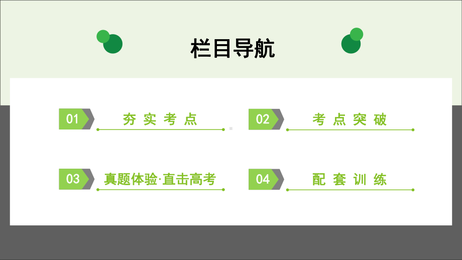 2020高考化学大一轮复习第九章有机化合物第1节考点3煤、石油和天然气的综合利用课件.ppt_第3页