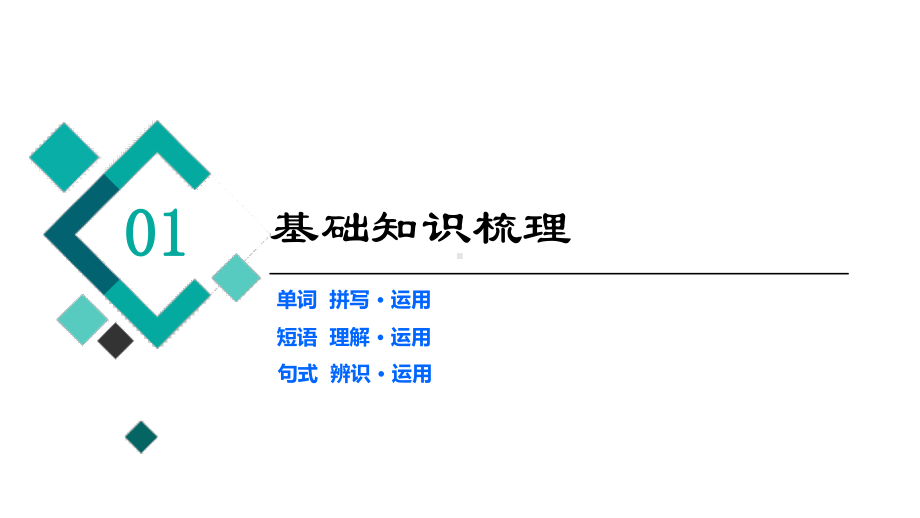 2021届高三一轮复习-高考外研英语必修一-Module-1-My-First-课件.ppt_第2页