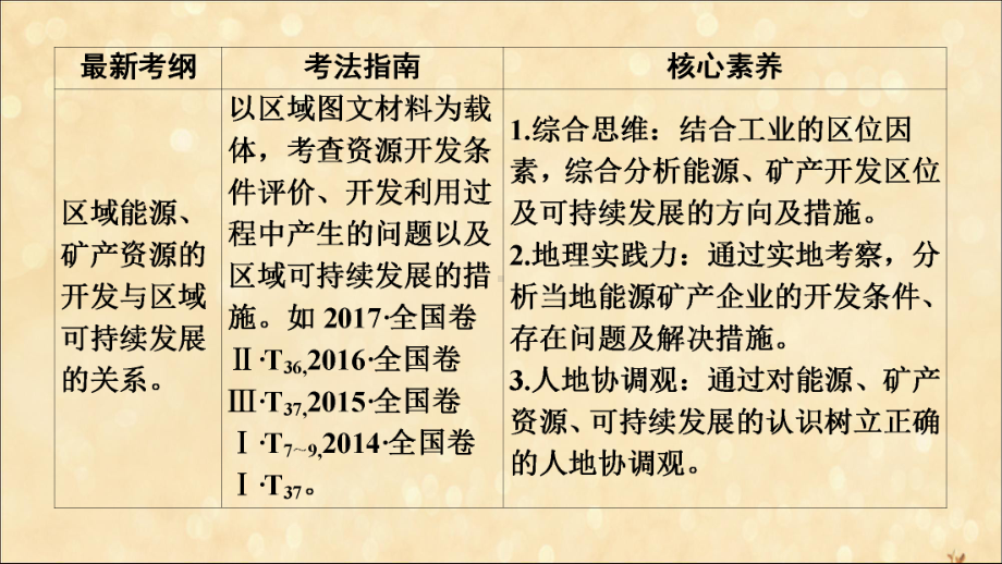 2020版高考地理一轮复习区域资源、环境与可持续发展第2节资源开发与区域可持续发展—以德国鲁尔区为例课件.ppt_第3页