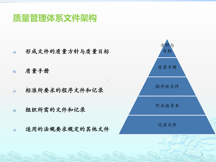 13485体系培训-体系框架ppt课件.ppt_第3页